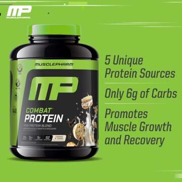 MusclePharm Combat Protein Powder - Ultimate Workout Fuel