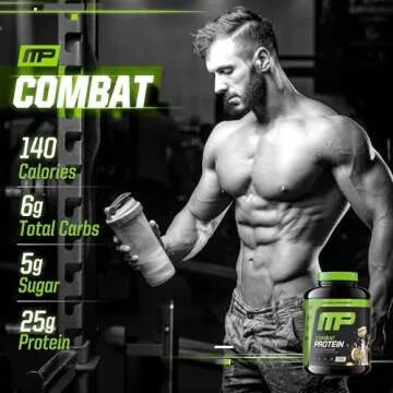 MusclePharm Combat Protein Powder - Ultimate Workout Fuel