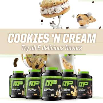 MusclePharm Combat Protein Powder - Ultimate Workout Fuel