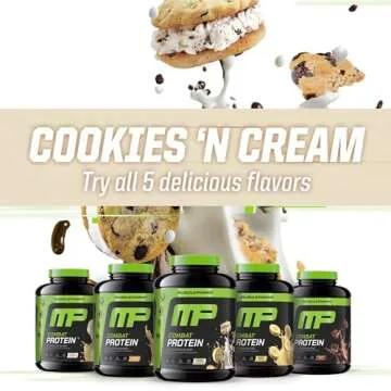 MusclePharm Combat Protein Powder - Ultimate Workout Fuel