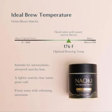 Naoki Matcha Nishio Bloom Masters Collection Matcha – Authentic Japanese Ceremonial Grade Matcha Green Tea Powder from Nishio, Japan (40g / 1.4oz)