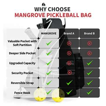 Pickleball Backpack with Hook, Safety Pocket & Holder