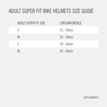 Giro Caden Urban Helmet - Safe, Stylish, and Comfortable