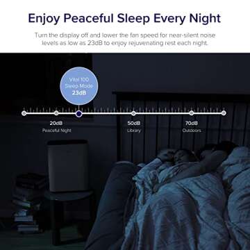 LEVOIT Air Purifiers for Home Large Room, Main Filter Cleaner with Washable Filter for Allergies, Smoke, Dust, Pollen, Quiet Odor Eliminators for Bedroom, Pet Hair Remover, Vital 100, Grey