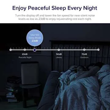 LEVOIT Air Purifiers for Home Large Room, Main Filter Cleaner with Washable Filter for Allergies, Smoke, Dust, Pollen, Quiet Odor Eliminators for Bedroom, Pet Hair Remover, Vital 100, Grey