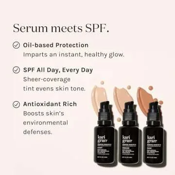 Kari Gran Essential Tinted SPF, Anti-Aging Tinted Moisturizing Sunscreen