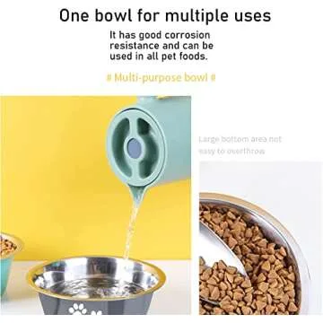 YUDANSI Dog Bowls 2 Pack Medium Large Dogs Feeding Bowls Food Water Bowls with Non-Slip Silicone Sol...