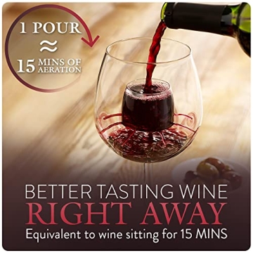 Sommelier Aerating Wine Glass Set - Perfect Gift for Wine Lovers