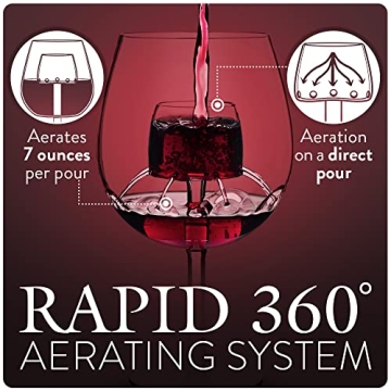 Sommelier Aerating Wine Glass Set - Perfect Gift for Wine Lovers