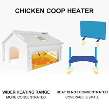 Janoel Chick Brooder Heater: Save Energy & Keep Warm