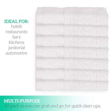 GREEN LIFESTYLE Bulk Washcloths 12x12 50 Pack - Face Towel, Wash Clothes for Body and Face - 100% Pure Cotton Wash Cloths for Your Body (White)