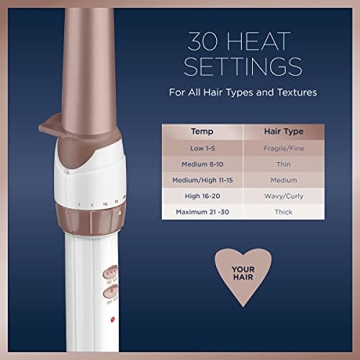 Conair Double Ceramic Curling Wand Beachy Waves Styler