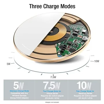 TOZO W1 Wireless Charger - Elegant, Fast & Qi Certified