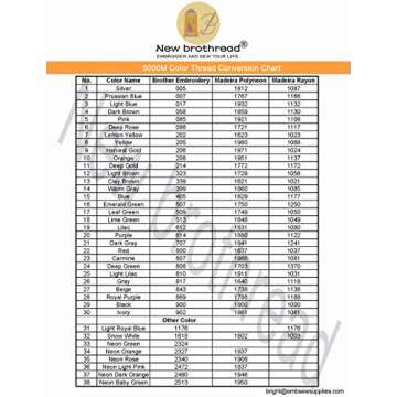 New brothreads - 40 Options- Various Assorted Color Packs of Polyester Embroidery Machine Thread Huge Spool 5000M for All Embroidery Machines -Different Yellows