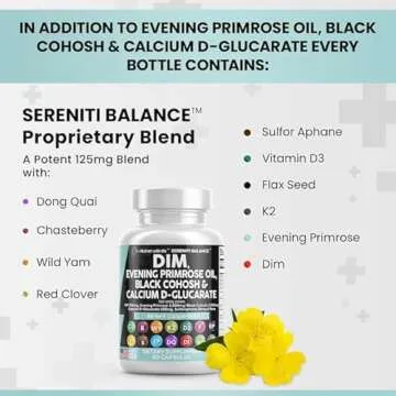 Clean Nutraceuticals DIM Evening Primrose Black Cohosh Calcium D-Glucarate Sulforaphane Flax Seed Extract - Hormonal Support Vitamins for Women with Dong Quai - 60 Caps