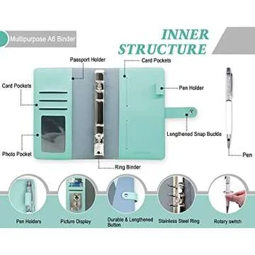 Budget Binder with Zipper Envelopes, Ginmlyda Cash Envelopes for Budgeting Money Saving Binder with Budget Sheets, Zipper PVC Pockets, Cash Envelopes, Stickers & Pen, Money Binder Organizer for Cash