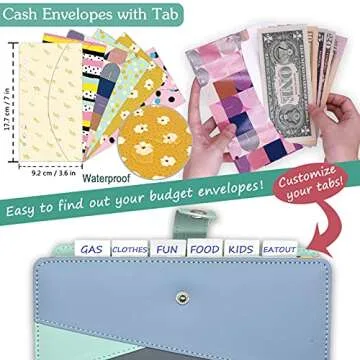 Budget Binder with Zipper Envelopes, Ginmlyda Cash Envelopes for Budgeting Money Saving Binder with Budget Sheets, Zipper PVC Pockets, Cash Envelopes, Stickers & Pen, Money Binder Organizer for Cash