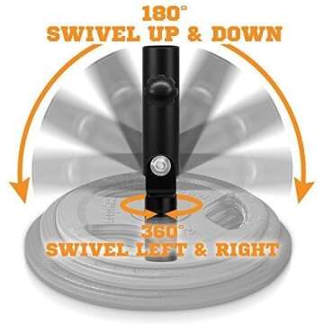 EVERSTRONG Elite Heavy Duty T-Bar Row Olympic Bars - Landmine Attachment for Barbell Workouts - Robust Steel Base for Home and Gym Fitness - Designed for 2-inch Olympic Barbell