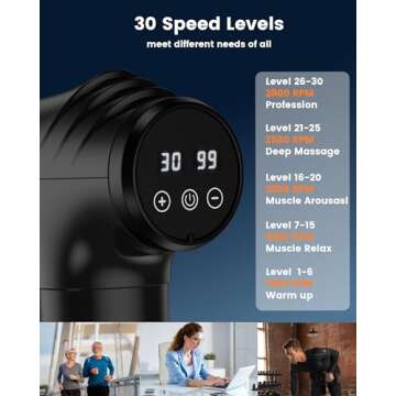 AYURA Massage Gun Deep Tissue, Percussion Muscle Massager Gun, Handheld Back Massager for Pain Relief, Mini Massage Gun with 30 Speeds and 6 Heads for Athletes Men Women