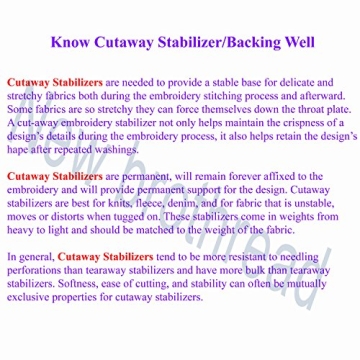 New brothread Cut Away Embroidery Stabilizer - 15" x 25 Yd Roll