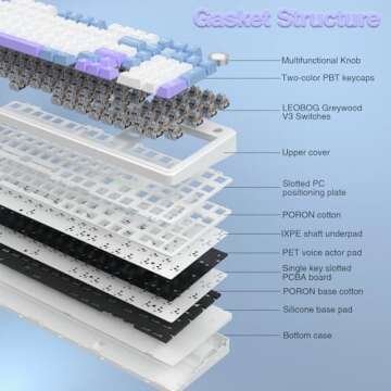 AULA F99 Pro: Tri-Mode Wireless Mechanical Keyboard