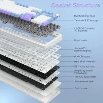 AULA F99 Pro: Tri-Mode Wireless Mechanical Keyboard