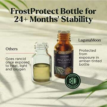 Fragrance Oil Set - Premium Grade 10 Pcs Scented Oils for Candle Making, Soap Scents, Aroma Beads, Bath Bombs, Perfume & Flavoring Oil for Lip Gloss - Essential Oils with Fruity Scents (10ml)