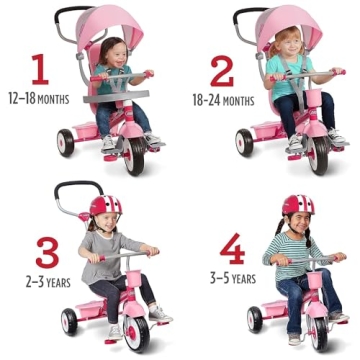 Radio Flyer 4-in-1 Stroll 'N Trike for Kids 9-5 Years
