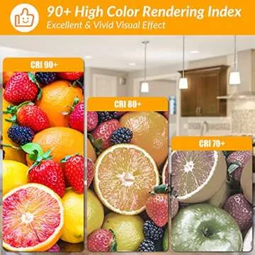 Dimmable Vintage LED Edison Light Bulbs for Home