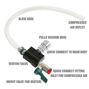 OEMTOOLS 24444 Coolant System Refiller Kit with Adapters