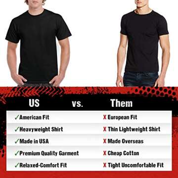 Military-Inspired American Flag T-Shirt for Men