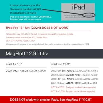 CharJenPro MagFlott V1.0 Magnetic Stand for iPad Pro 12.9”, iPad Air 13" M2 (2024). Gray. Successful Kickstarter Campaign. Includes 6’ USB C Curved Cable.