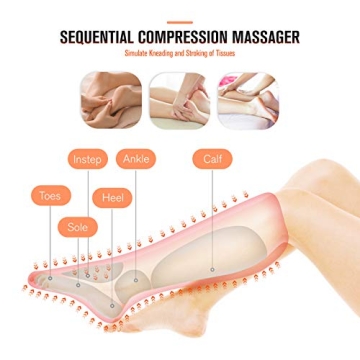 Air Compression Leg Massager with Heat for Relief