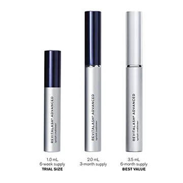 RevitaLash Advanced Eyelash Conditioner - Luscious Lashes