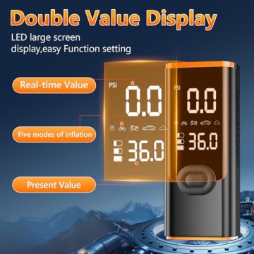 Tire Inflator Portable Air Compressor, 180PSI Air Pump for Car Tires with 25000mAh Battery, One Click Smart Air Pump Tire Inflator for Car, Motorcycle, Bicycle and More with Tire Pressure Gauge