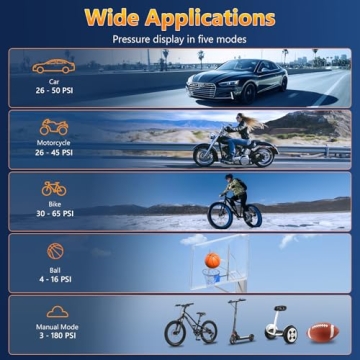 Tire Inflator Portable Air Compressor, 180PSI Air Pump for Car Tires with 25000mAh Battery, One Click Smart Air Pump Tire Inflator for Car, Motorcycle, Bicycle and More with Tire Pressure Gauge