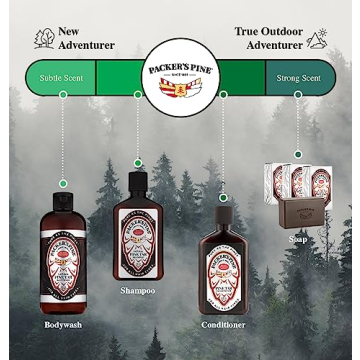 Packer's Pine Tar Body Wash for Psoriasis and Skin Relief