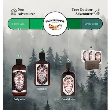 Packer's Pine Tar Body Wash for Psoriasis and Skin Relief