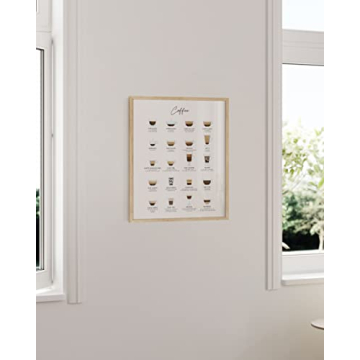 RipGrip Coffee Art Print - Perfect Cafe Decor & More