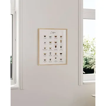 RipGrip Coffee Art Print - Perfect Cafe Decor & More