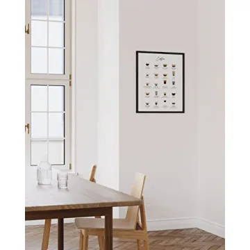 RipGrip Coffee Art Print - Perfect Cafe Decor & More