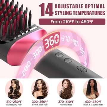 TUIREL Hair Straightener Brush Ionic Hair Straightening Brush Flat Iron for Women with 14 Temps Settings, Anti-Scald Heated Straightening Comb 20s Fast Heating & Dual Voltage for All Hair Types