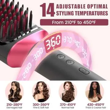 TUIREL Ionic Hair Straightener Brush with Dual Voltage