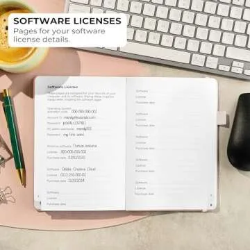 Clever Fox Password Book with alphabetical tabs. Internet Address Organizer Logbook. Medium Password Keeper for Website Logins (Rose Gold)