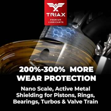 TRIAX Synergy SVL 10W-60, Racing Grade, Full Synthetic Engine Oil, Street and Track Formulation (1 Quart)