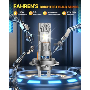 FAHREN H7/H7LL Light Bulbs - 5th Gen, 60000LM Brightness, Hassle-Free Installation