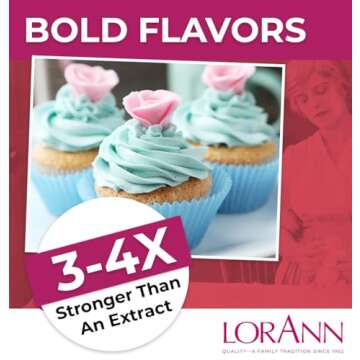LorAnn Oils Super Strength Flavoring - Used For Candy Making, Flavoring Extracts, Baking, Hard Candy...
