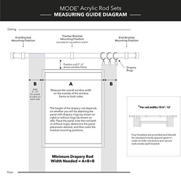 Elegant MODE Acrylic Curtain Rod Set Perfect for 72” Windows