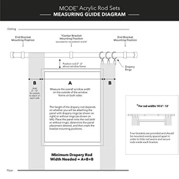 Elegant MODE Acrylic Curtain Rod Set Perfect for 72” Windows