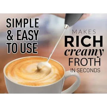 Zulay Kitchen Milk Frother Wand for Perfect Coffee Froth